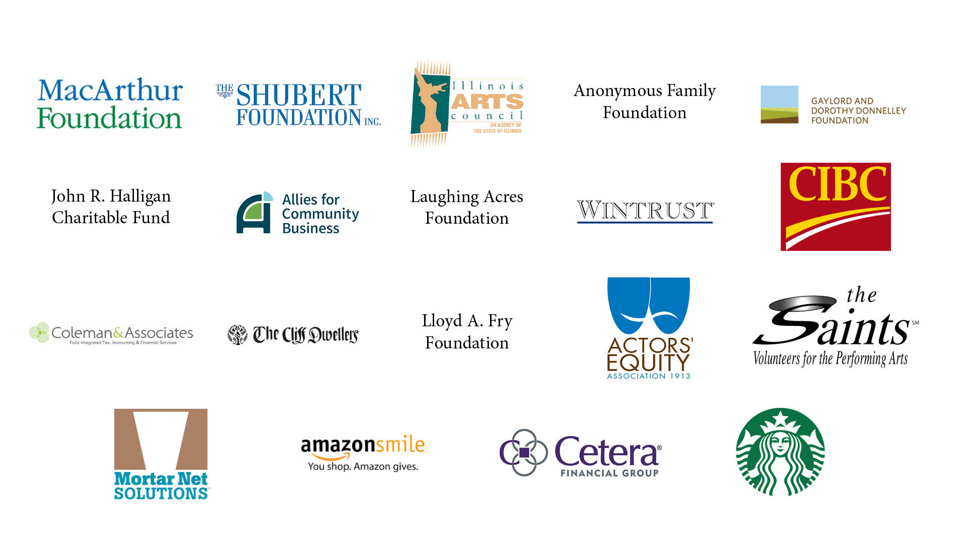 April 2022 corporate supporters